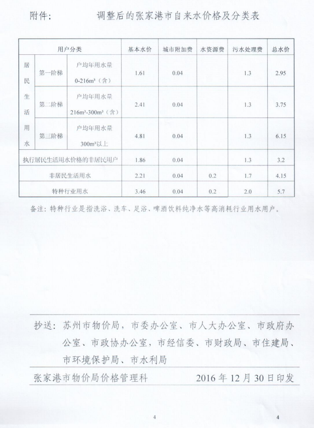 QQ圖片20170111155403.png